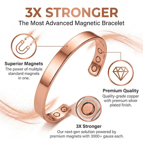 Magnetic Copper Bracelet for Men & Women – Adjustable Copper Cuff