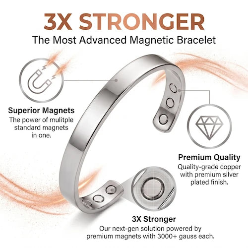 Copper Bracelet for Women – Silver Plated Magnetic Cuff
