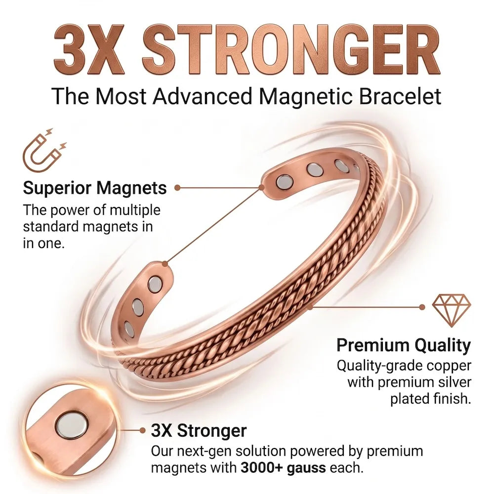 Copper Magnetic Bracelet – Adjustable Joint Comfort Bangle, 3000 Gauss